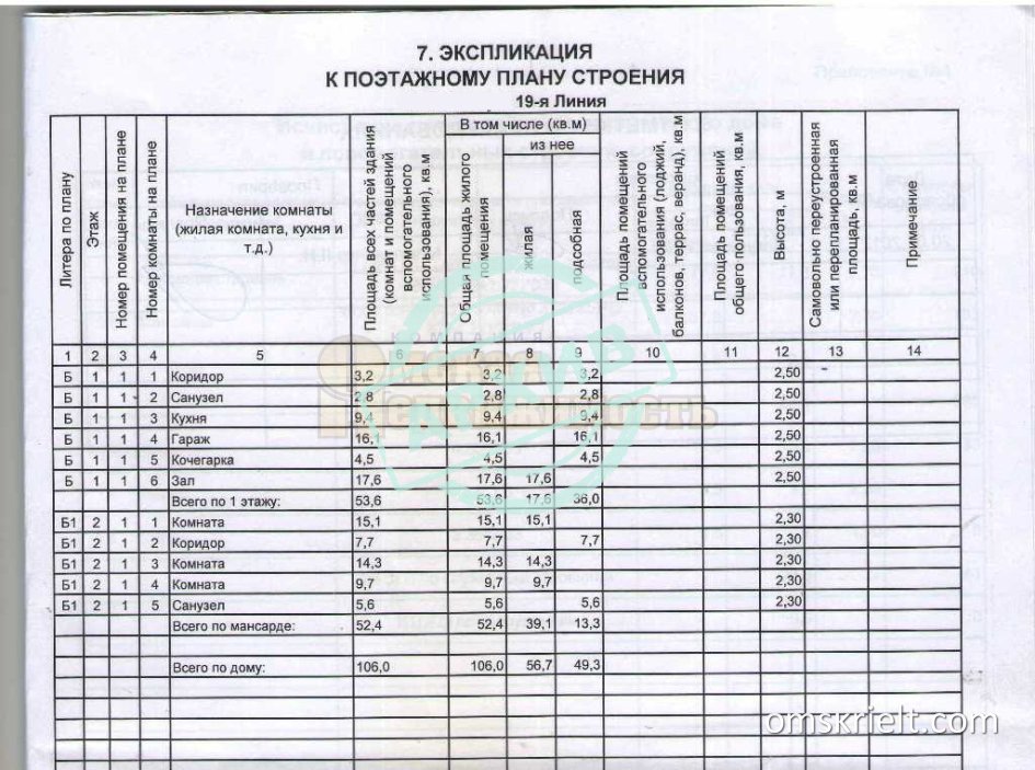 Экспликация и поэтажный план квартиры московская область